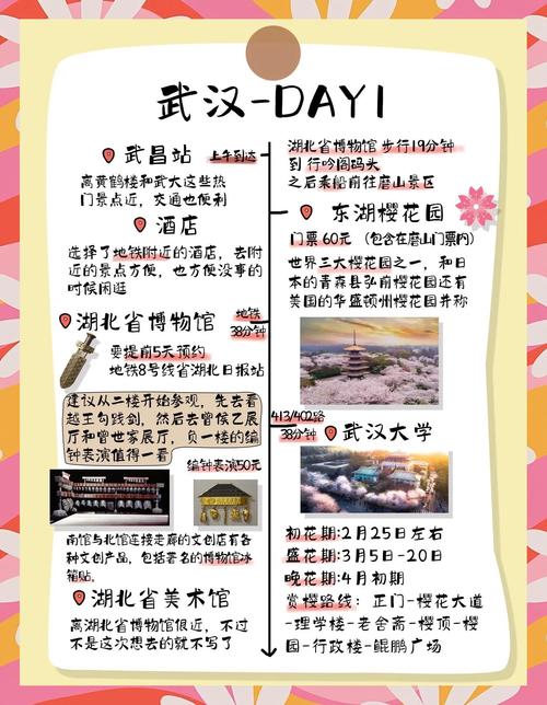 武汉休闲哪里好_武汉休闲景点_武汉休闲游