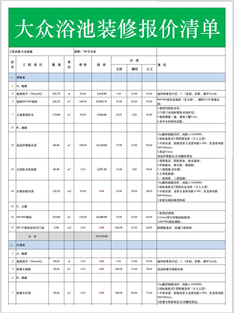 武汉桑拿什么价格_武汉桑拿价格表_武汉桑拿多少钱