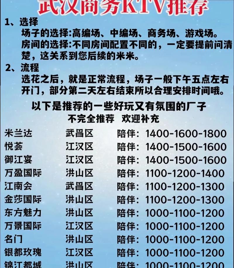 会所武汉_武汉会所怎么玩_武汉会所体验