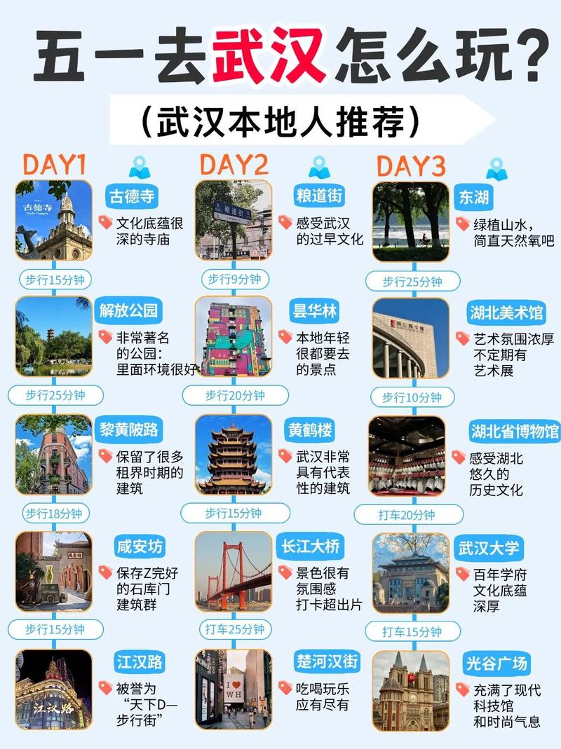 朋友在武汉高级场所解压经历，本地人及游客必看