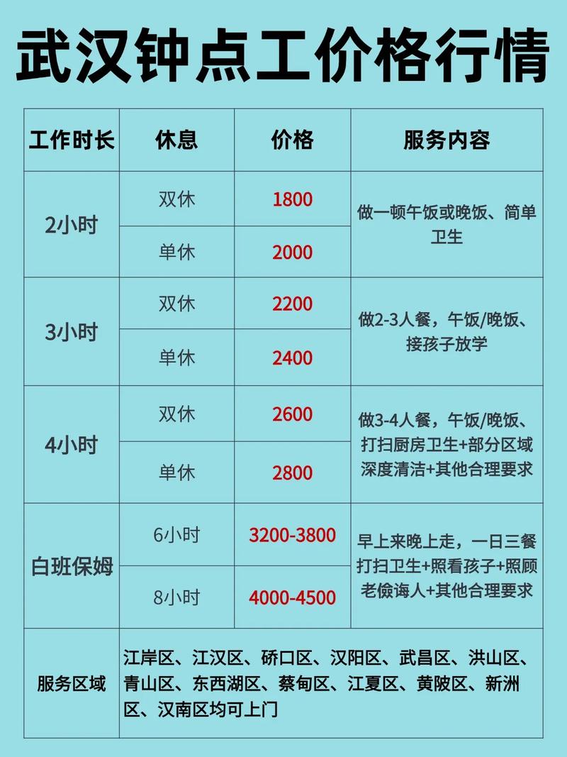 武汉休闲体验_武汉休闲什么价格_武汉休闲店