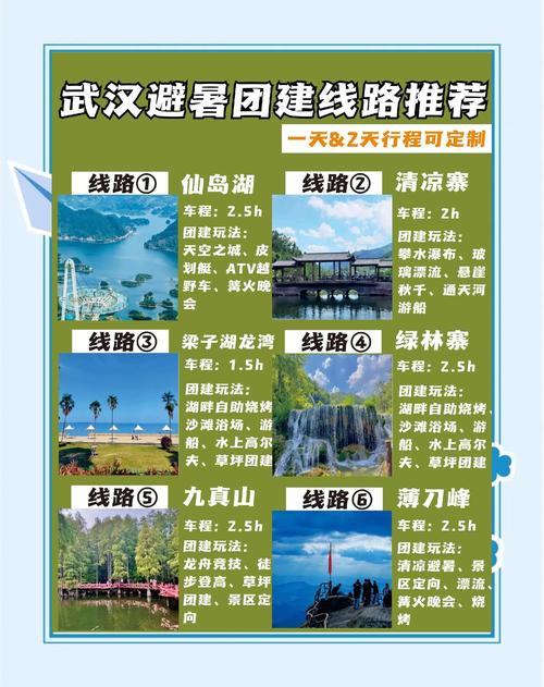 寻觅武汉休闲好去处犯难？小张经历带你找到放松途径