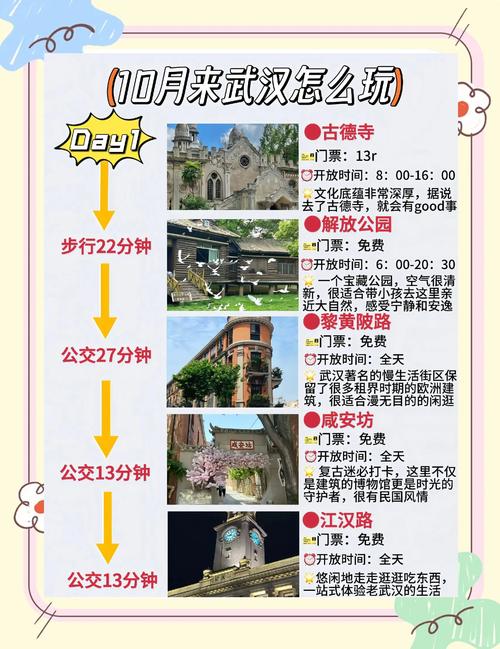 武汉休闲哪里好_武汉休闲景点_武汉市内休闲好去处
