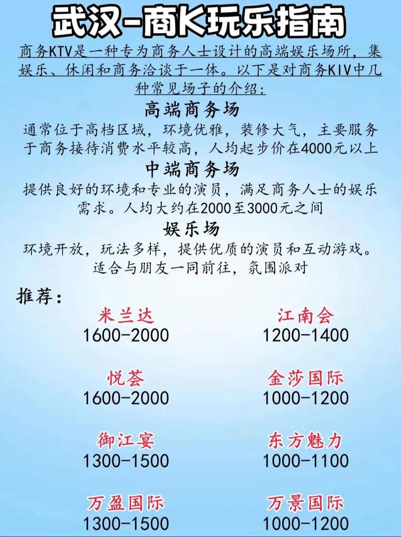 武汉会所指南_武汉会所2021_武汉会所ww