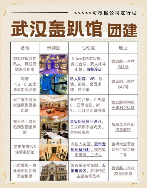 武汉性价比高的会所_武汉知名会所_武汉会所哪里好