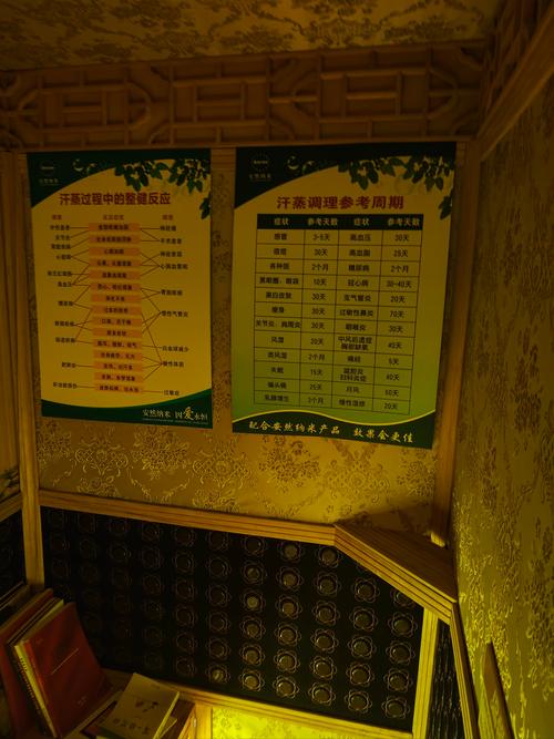 武汉桑拿价格查询_武汉桑拿价格多少_武汉桑拿什么价格