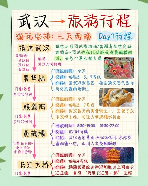 武汉休闲怎么样_武汉休闲店介绍_武汉休闲体验