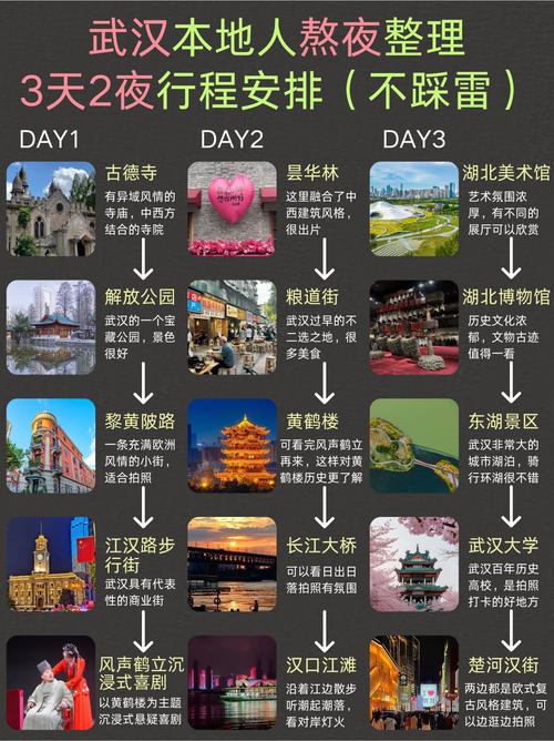 武汉休闲体验_武汉休闲去处_武汉体验