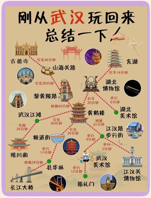 武汉体验_武汉休闲体验_武汉休闲去处